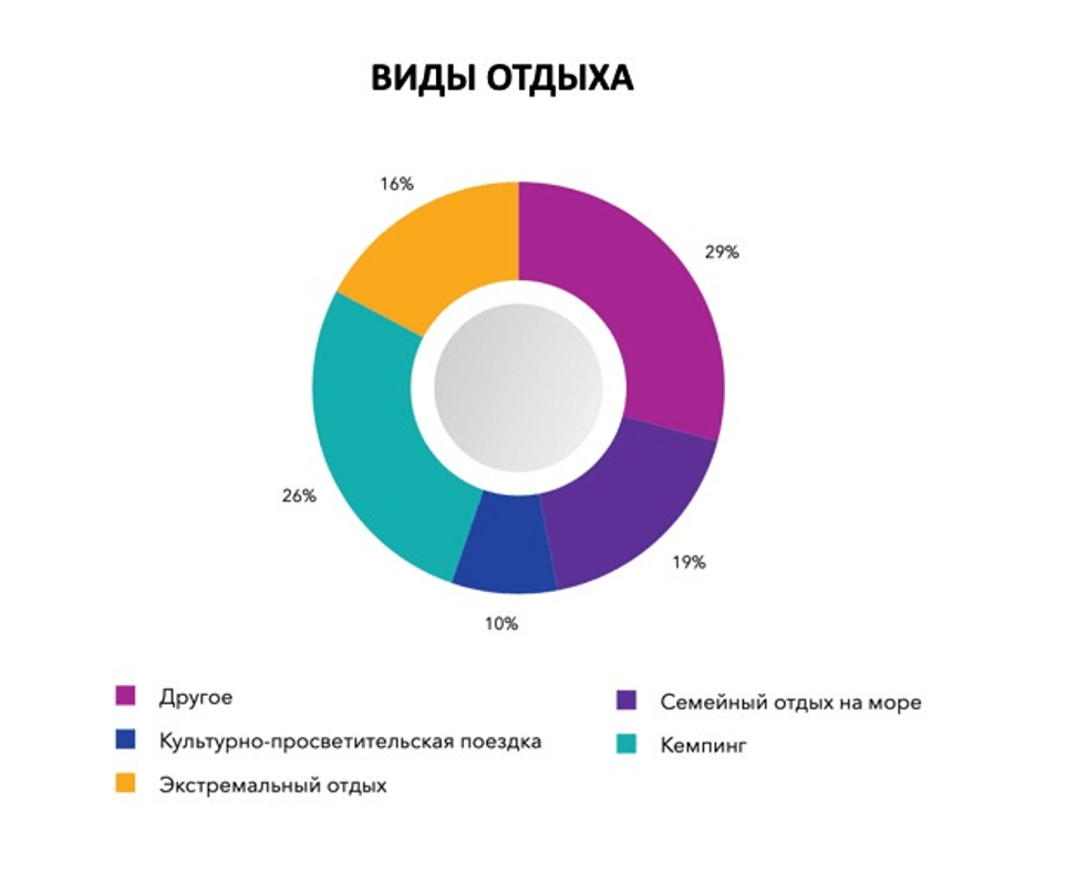 Рисунок6.png